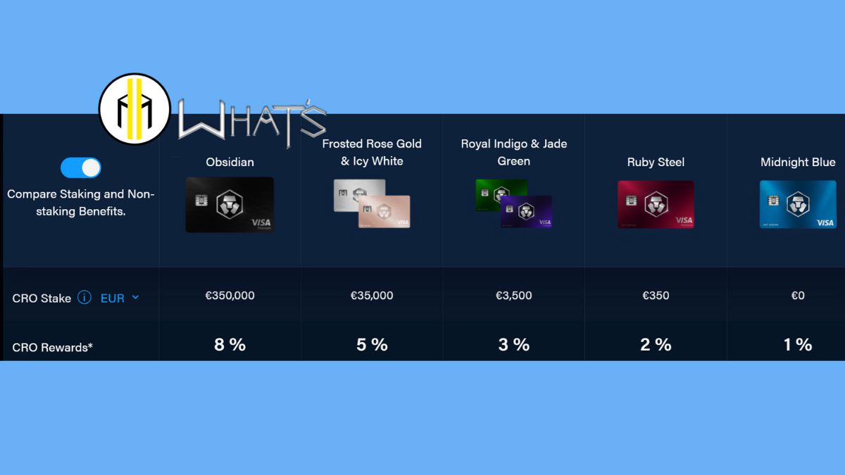 Come funziona la carta Crypto.com - Mondo Crypto