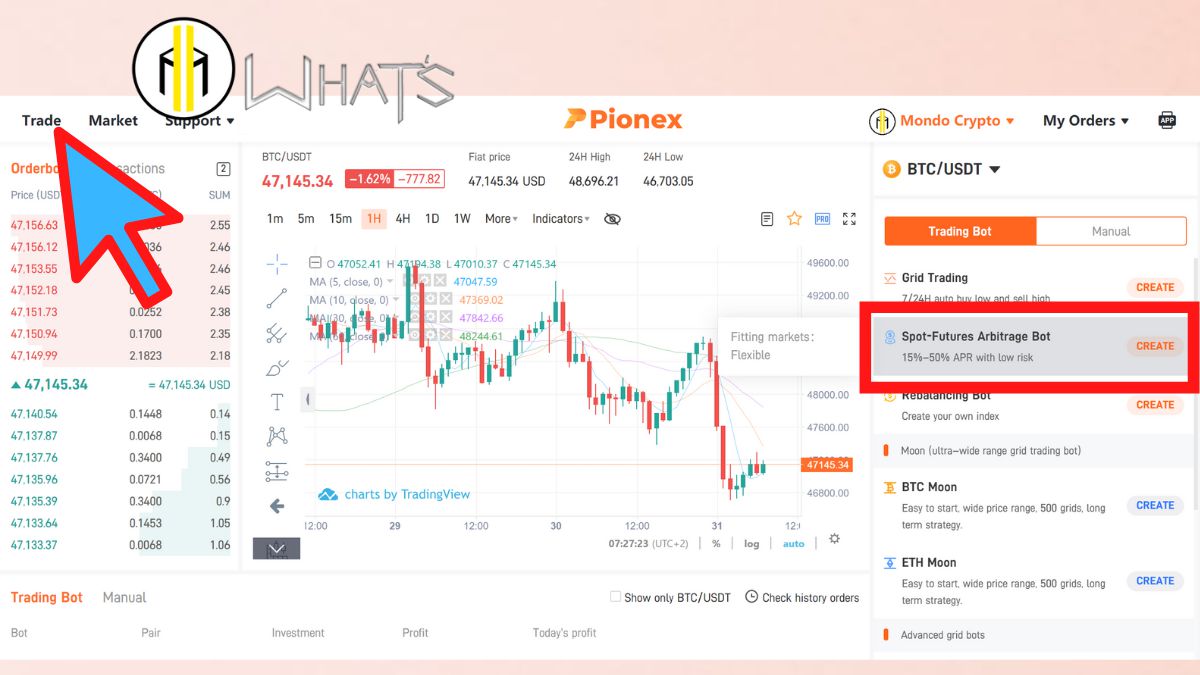 spot futures arbitrage